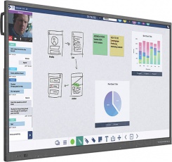 Clevertouch UX Pro 55 Zoll 4K