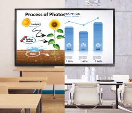 Optoma OP861RK+ Touch Flat Planel Displays