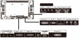 Panasonic TH-47LFV5W LCD steglos Display / Bild 6 von 7