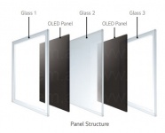 LG 55EG5CD In-glass Wallpaper OLED Signage Professional Display / Bild 6 von 13