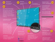 Clevertouch IMPACT Plus 75 Zoll 4K / Bild 2 von 2